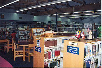 Reference Section.